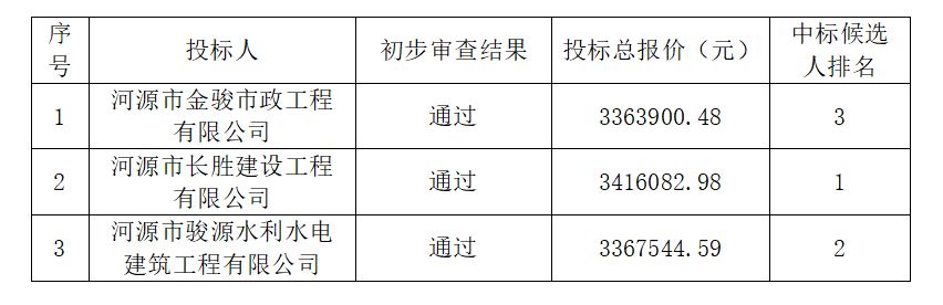 1732958265170315.png b064ac7e6a7a8202bb83b5c20540052.png