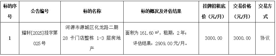 1760686916422559.png 09465fe2-2178-41c4-8686-d21d28832748.png