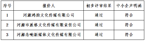 1767863076136269.png d961cb18-1640-4fa4-8a03-b9809054b00c.png