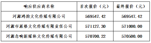 1767863145522172.png a40bc223-d624-486a-8c8c-07efd5a958ce.png