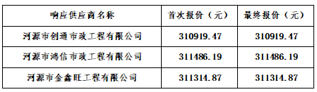 1767951760535422.png 7f1bc09d-54ed-4b50-a04b-a08a082b4c1b.png