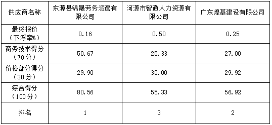 1768555352419698.png a2cd4245-1203-49f0-bd8e-bfc909d7b924.png