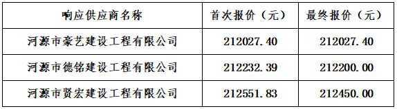 1770866320935885.png f18f6e95-6523-4164-8a21-ec31c7aef9e3.png