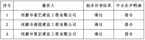 1770866350404656.png d1f784b1-e1fe-490e-b3f1-34d497bbbb17.png