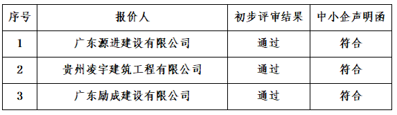 1770888491377442.png 06d34efd-b6a9-4c28-bb7d-507764d821ba.png